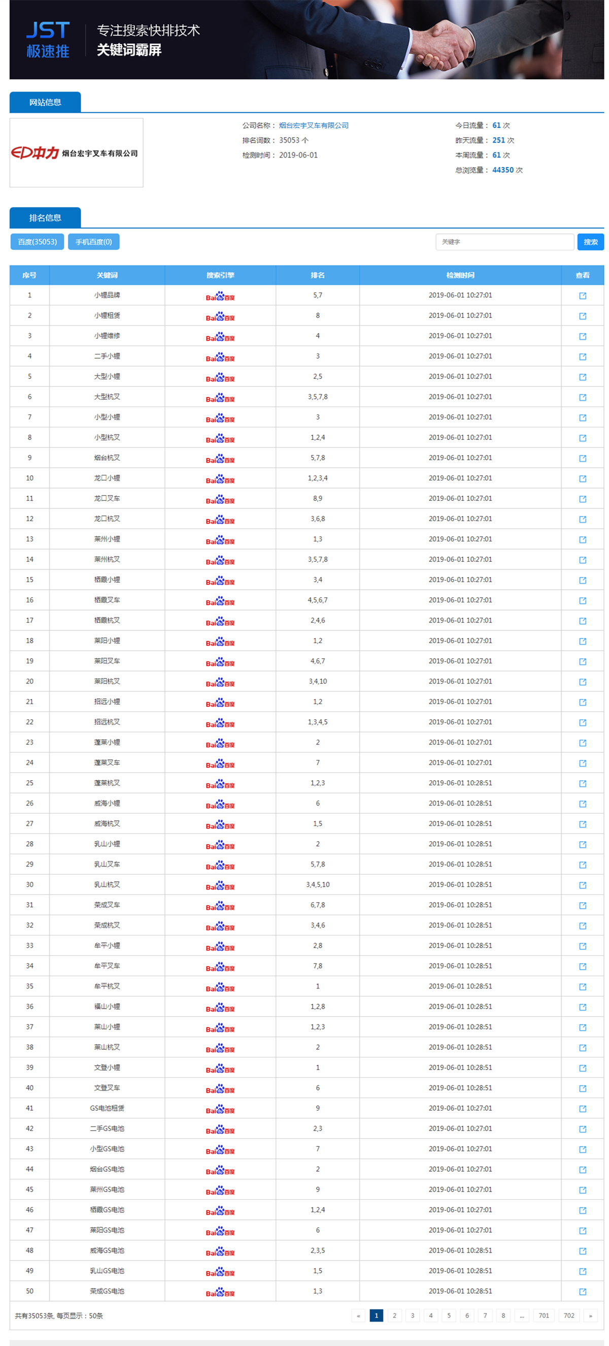 排名統計-煙臺宏宇叉車有限公司_副本.jpg