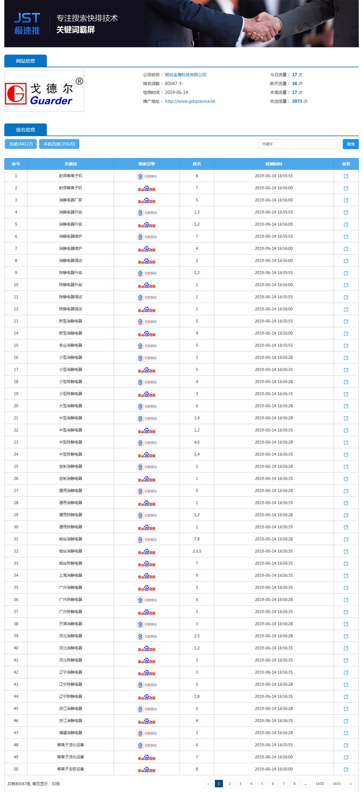 排名統計-煙臺金鷹科技有限公司_副本.jpg