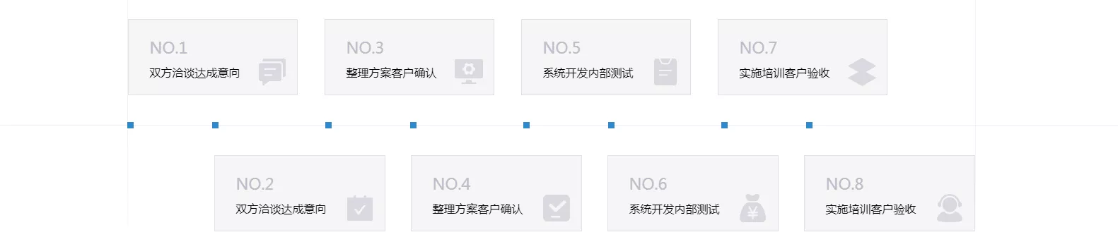烟台app开发,烟台app开发公司‍