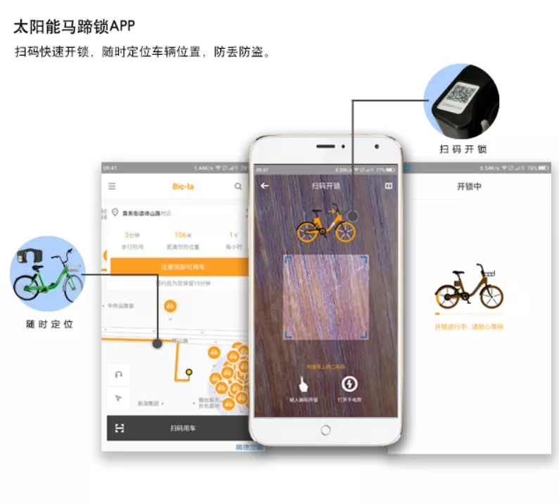 共享单车智能锁